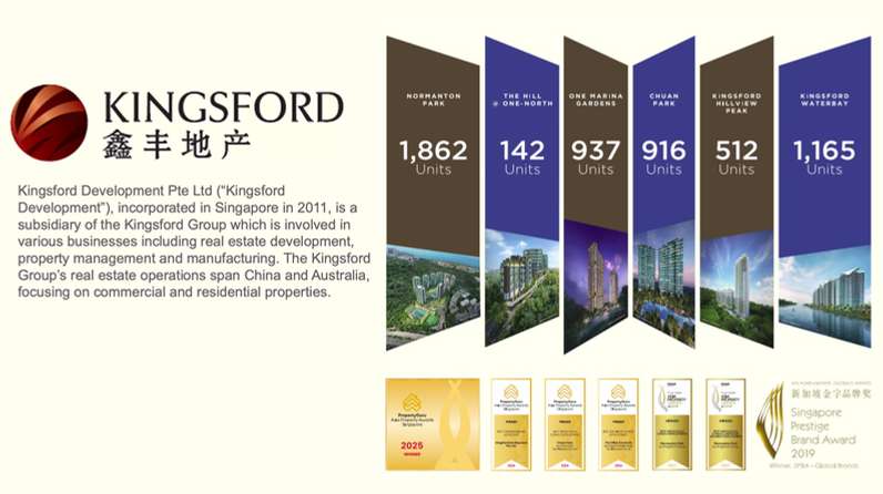 Kingsford developer track record — Normanton Park, Waterbay, Affinity