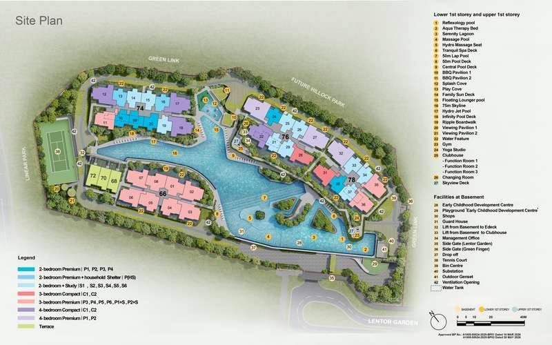 Site plan — facilities and layout