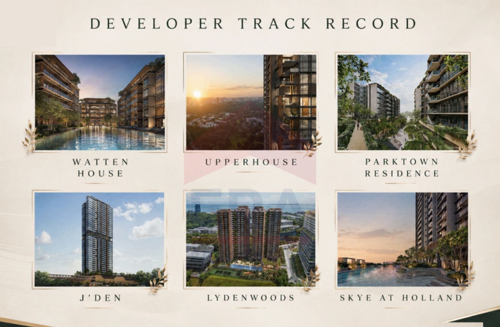 Developer track record — Watten House, UpperHouse, Parktown Residence, J'Den, LydenWoods, Skye at Holland